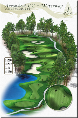 The Waterway - Hole 1